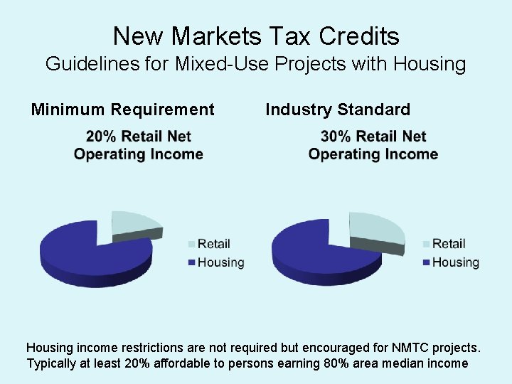 New Markets Tax Credits Guidelines for Mixed-Use Projects with Housing Minimum Requirement Industry Standard