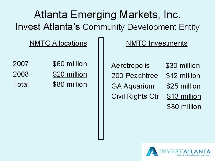 Atlanta Emerging Markets, Inc. Invest Atlanta’s Community Development Entity NMTC Allocations 2007 2008 Total