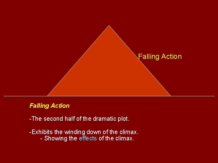 Falling Action -The second half of the dramatic plot. -Exhibits the winding down of