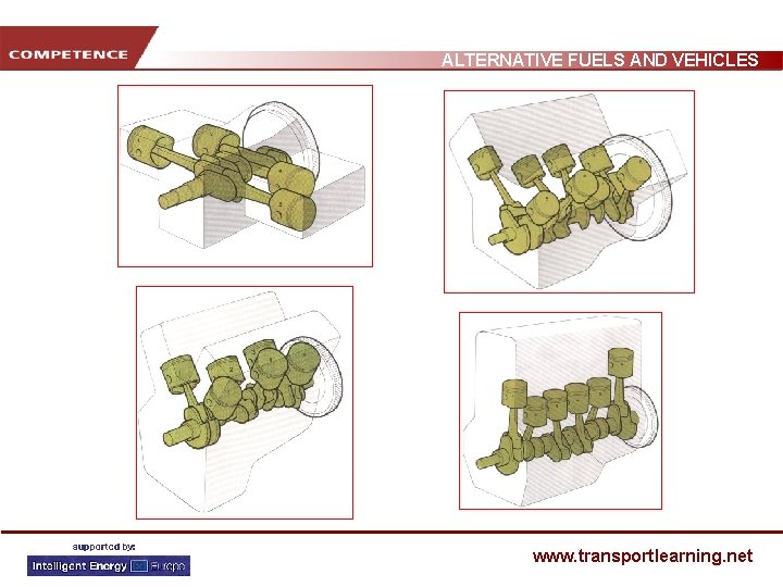 ALTERNATIVE FUELS AND VEHICLES www. transportlearning. net 