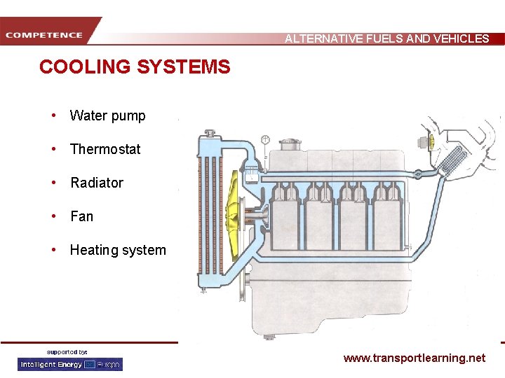 ALTERNATIVE FUELS AND VEHICLES COOLING SYSTEMS • Water pump • Thermostat • Radiator •