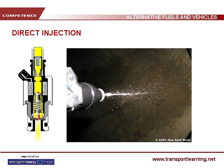 ALTERNATIVE FUELS AND VEHICLES DIRECT INJECTION www. transportlearning. net 