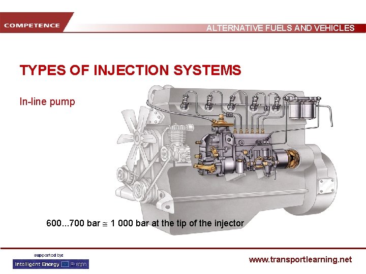 ALTERNATIVE FUELS AND VEHICLES TYPES OF INJECTION SYSTEMS In-line pump 600. . . 700