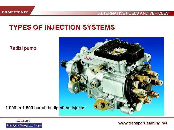 ALTERNATIVE FUELS AND VEHICLES TYPES OF INJECTION SYSTEMS Radial pump 1 000 to 1