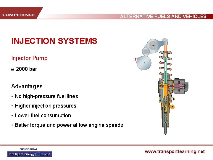 ALTERNATIVE FUELS AND VEHICLES INJECTION SYSTEMS Injector Pump 2000 bar Advantages • No high-pressure