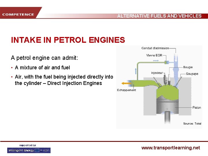 ALTERNATIVE FUELS AND VEHICLES INTAKE IN PETROL ENGINES A petrol engine can admit: •