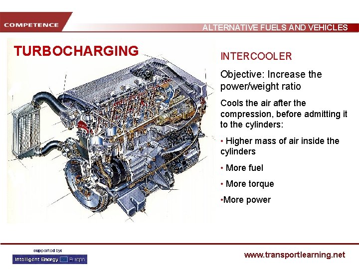 ALTERNATIVE FUELS AND VEHICLES TURBOCHARGING INTERCOOLER Objective: Increase the power/weight ratio Cools the air