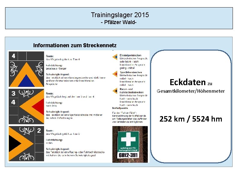 Trainingslager 2015 - Pfälzer Wald- Informationen zum Streckennetz Eckdaten zu Gesamtkilometer/Höhenmeter 252 km /