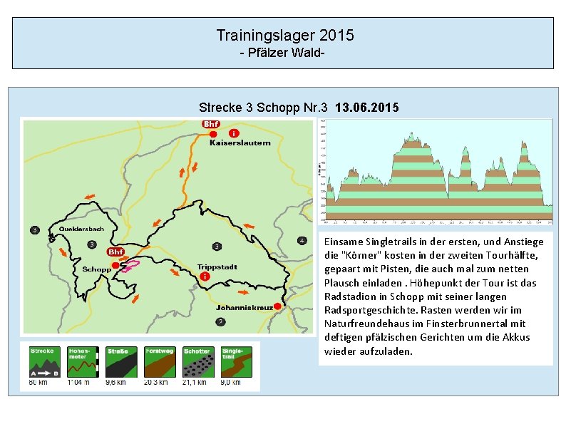 Trainingslager 2015 - Pfälzer Wald- Strecke 3 Schopp Nr. 3 13. 06. 2015 Einsame