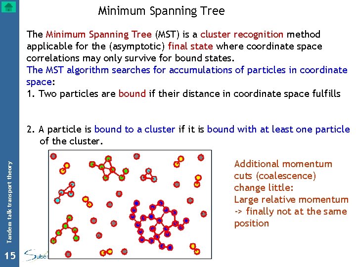 Minimum Spanning Tree The Minimum Spanning Tree (MST) is a cluster recognition method applicable