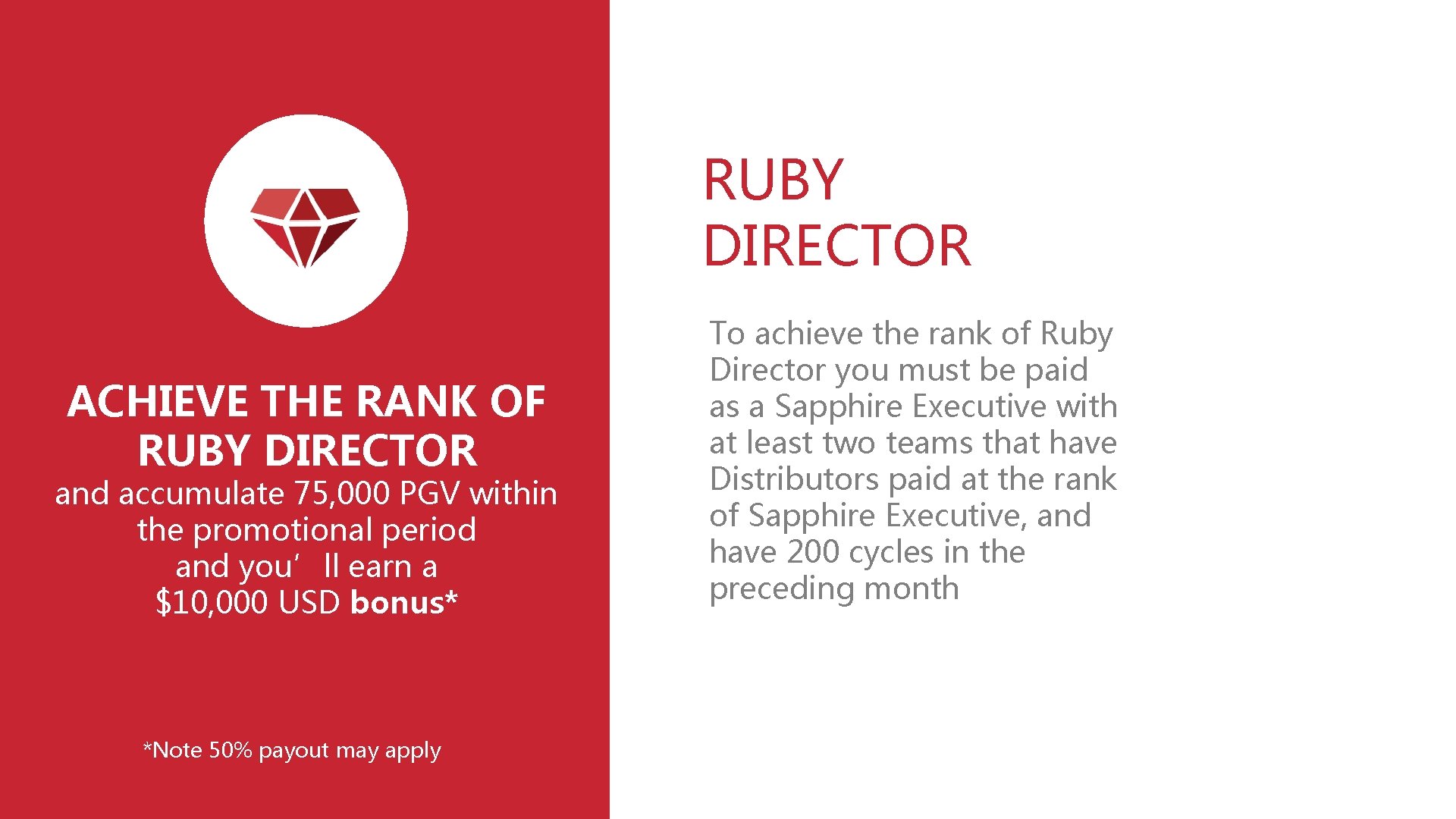 RUBY DIRECTOR ACHIEVE THE RANK OF RUBY DIRECTOR and accumulate 75, 000 PGV within RUBY DIRECTOR ACHIEVE THE RANK OF RUBY DIRECTOR and accumulate 75, 000 PGV within