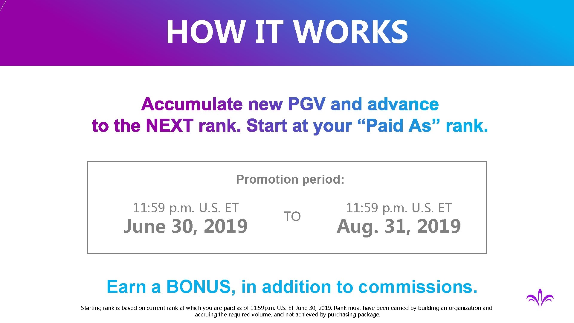 HOW IT WORKS Promotion period: 11: 59 p. m. U. S. ET June 30, HOW IT WORKS Promotion period: 11: 59 p. m. U. S. ET June 30,