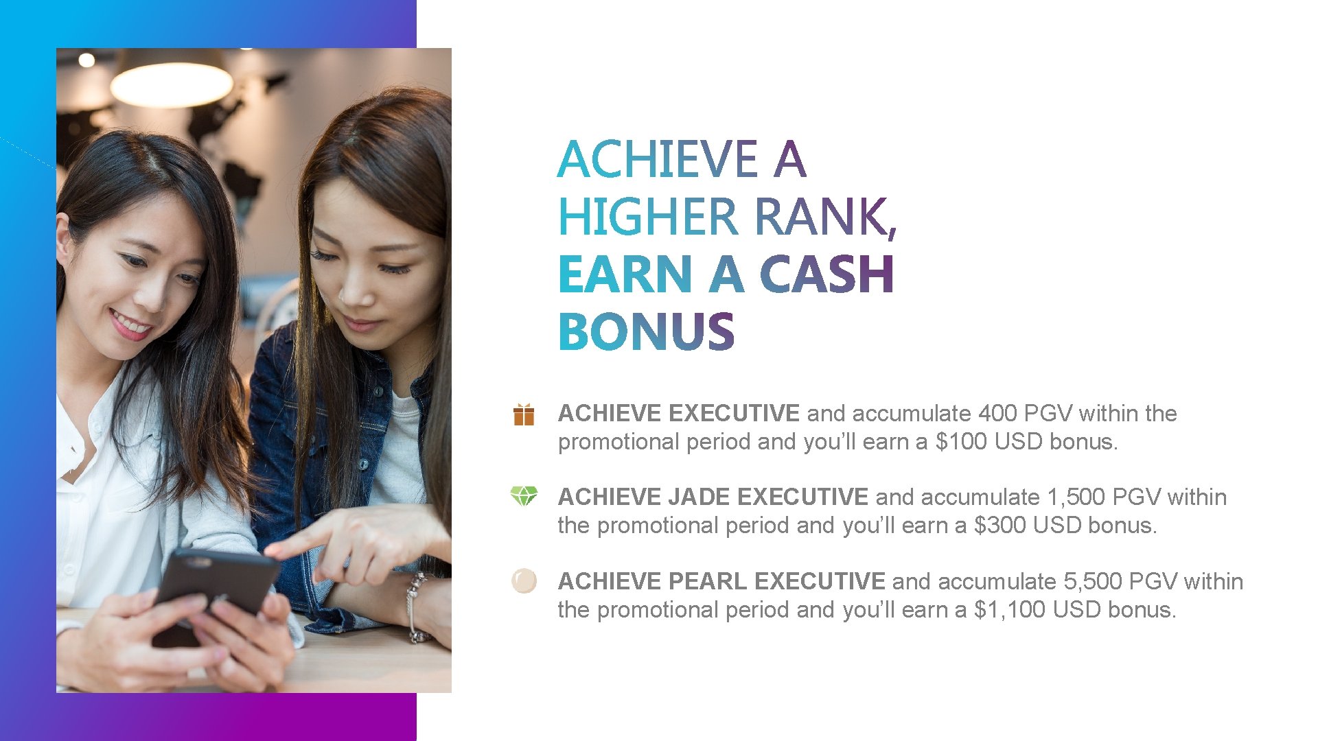 ACHIEVE EXECUTIVE and accumulate 400 PGV within the promotional period and you’ll earn a ACHIEVE EXECUTIVE and accumulate 400 PGV within the promotional period and you’ll earn a