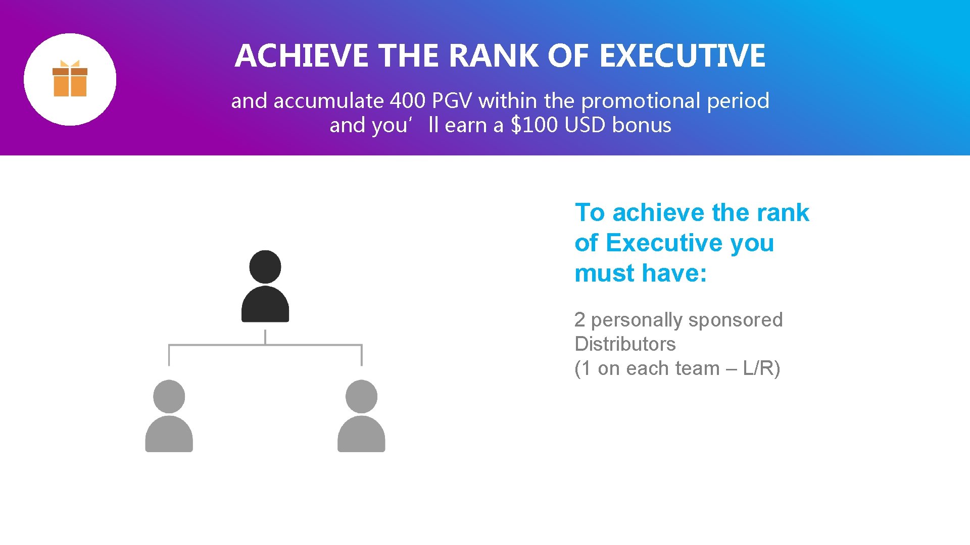 ACHIEVE THE RANK OF EXECUTIVE and accumulate 400 PGV within the promotional period and ACHIEVE THE RANK OF EXECUTIVE and accumulate 400 PGV within the promotional period and