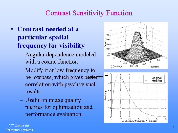 Contrast Sensitivity Function • Contrast needed at a particular spatial frequency for visibility –