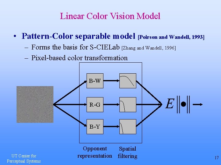 Linear Color Vision Model • Pattern-Color separable model [Poirson and Wandell, 1993] – Forms