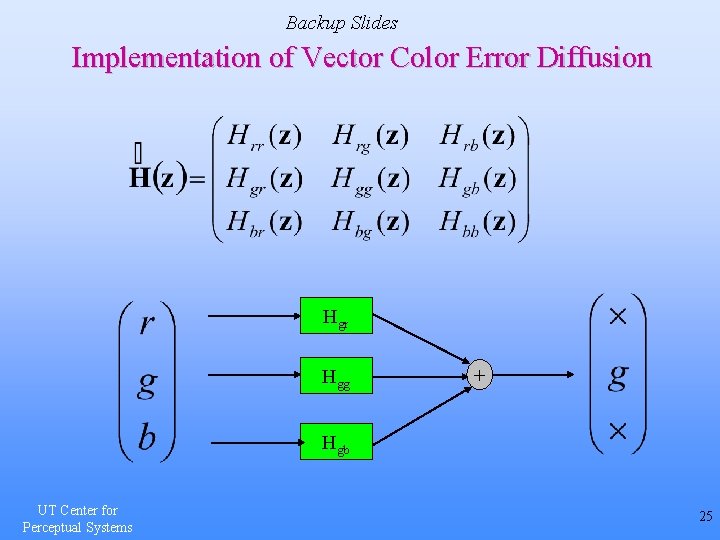 Backup Slides Implementation of Vector Color Error Diffusion Hgr Hgg + Hgb UT Center