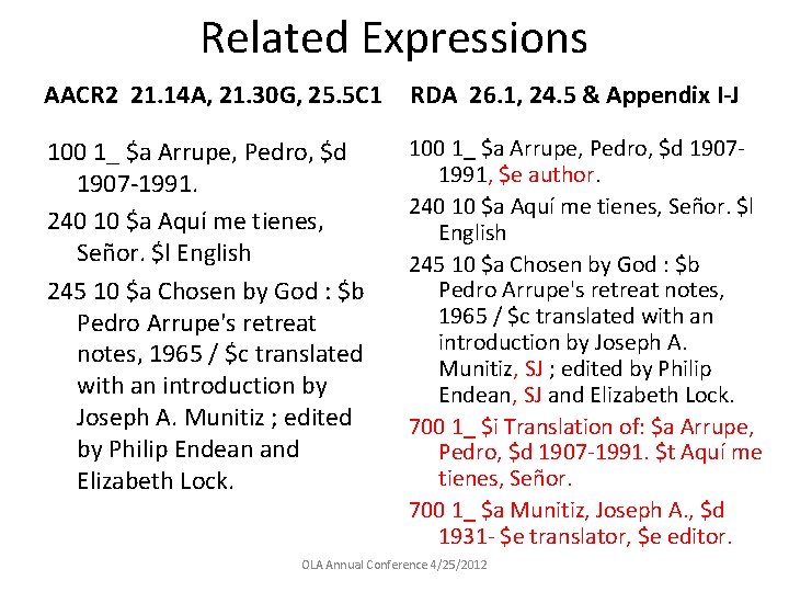 Related Expressions AACR 2 21. 14 A, 21. 30 G, 25. 5 C 1