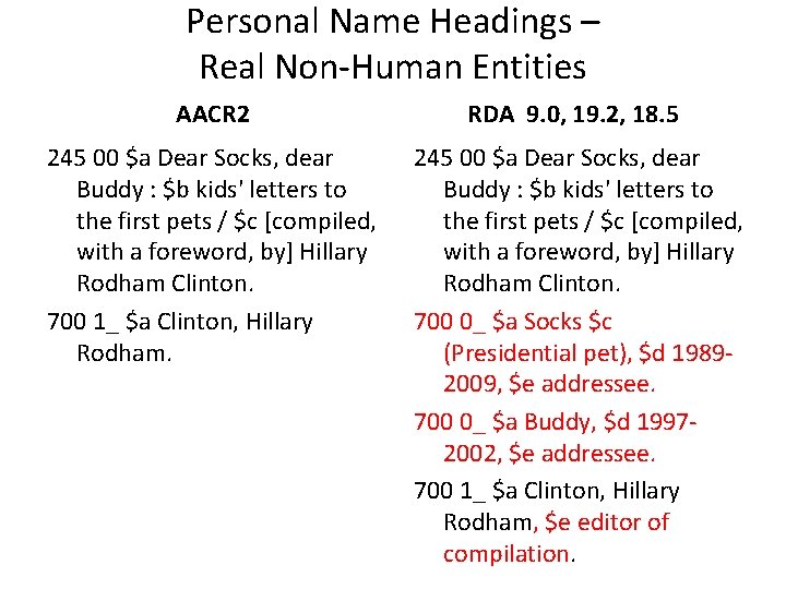 Personal Name Headings – Real Non-Human Entities AACR 2 245 00 $a Dear Socks,