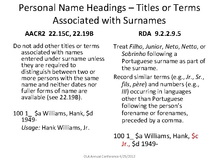 Personal Name Headings – Titles or Terms Associated with Surnames AACR 2 22. 15