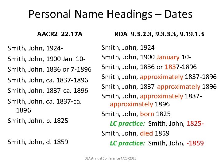 Personal Name Headings – Dates AACR 2 22. 17 A RDA 9. 3. 2.