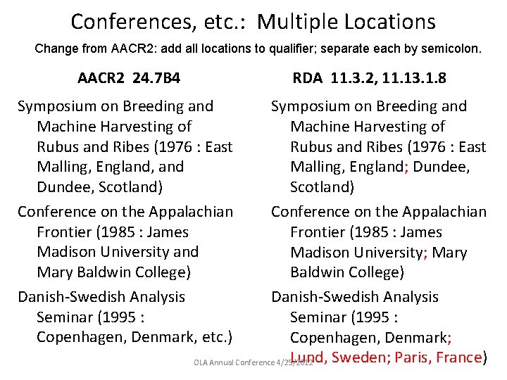 Conferences, etc. : Multiple Locations Change from AACR 2: add all locations to qualifier;