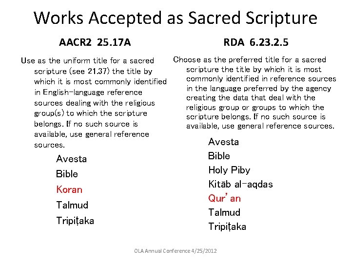 Works Accepted as Sacred Scripture AACR 2 25. 17 A RDA 6. 23. 2.