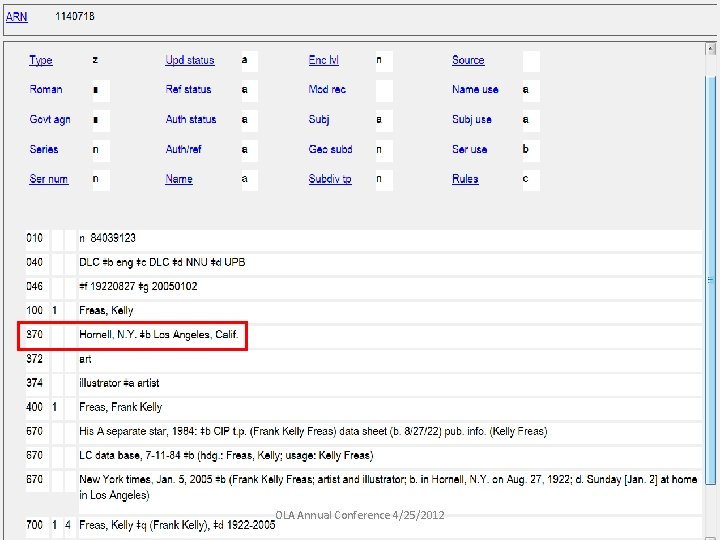 OLA Annual Conference 4/25/2012 