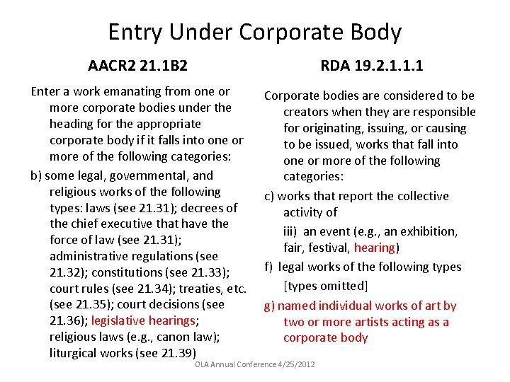 Entry Under Corporate Body AACR 2 21. 1 B 2 RDA 19. 2. 1.