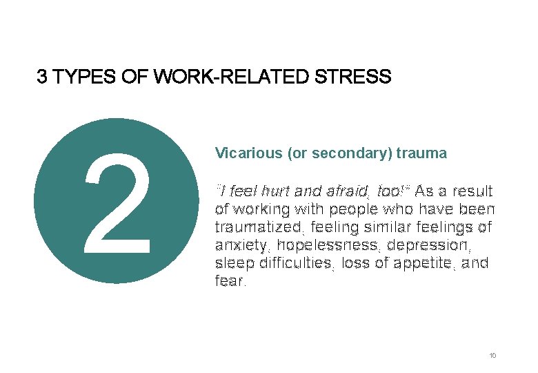 3 TYPES OF WORK-RELATED STRESS 2 Vicarious (or secondary) trauma “I feel hurt and