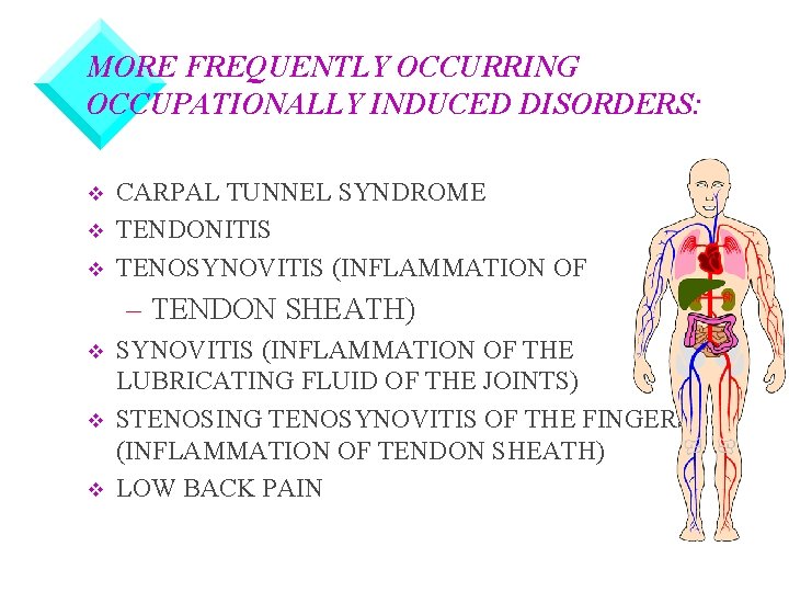 MORE FREQUENTLY OCCURRING OCCUPATIONALLY INDUCED DISORDERS: v v v CARPAL TUNNEL SYNDROME TENDONITIS TENOSYNOVITIS