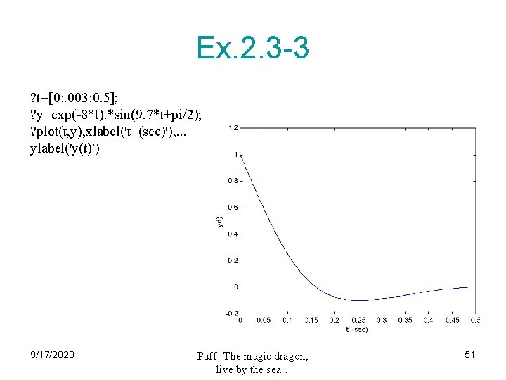Ex. 2. 3 -3 ? t=[0: . 003: 0. 5]; ? y=exp(-8*t). *sin(9. 7*t+pi/2);