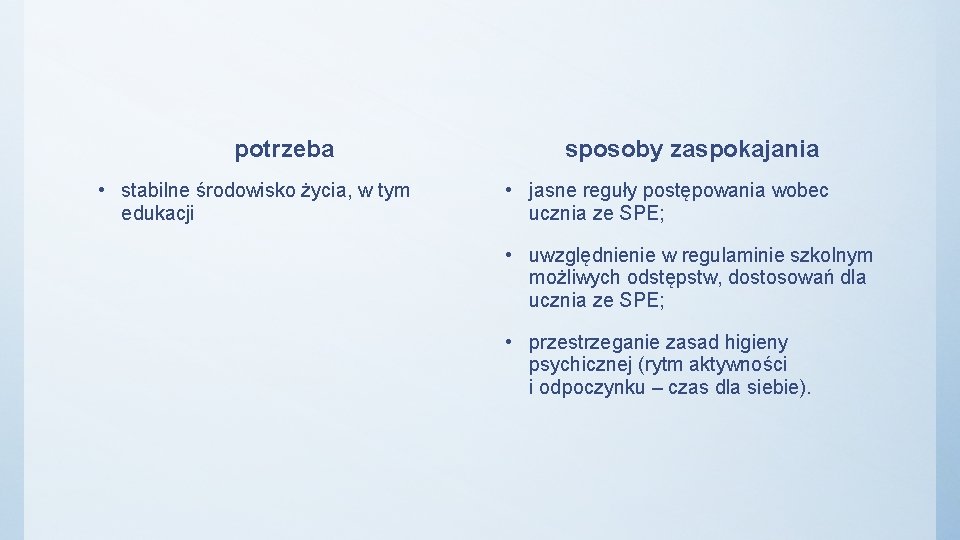 potrzeba • stabilne środowisko życia, w tym edukacji sposoby zaspokajania • jasne reguły postępowania