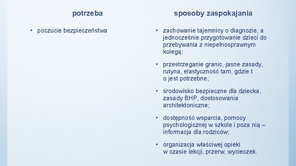 potrzeba • poczucie bezpieczeństwa sposoby zaspokajania • zachowanie tajemnicy o diagnozie, a jednocześnie przygotowanie