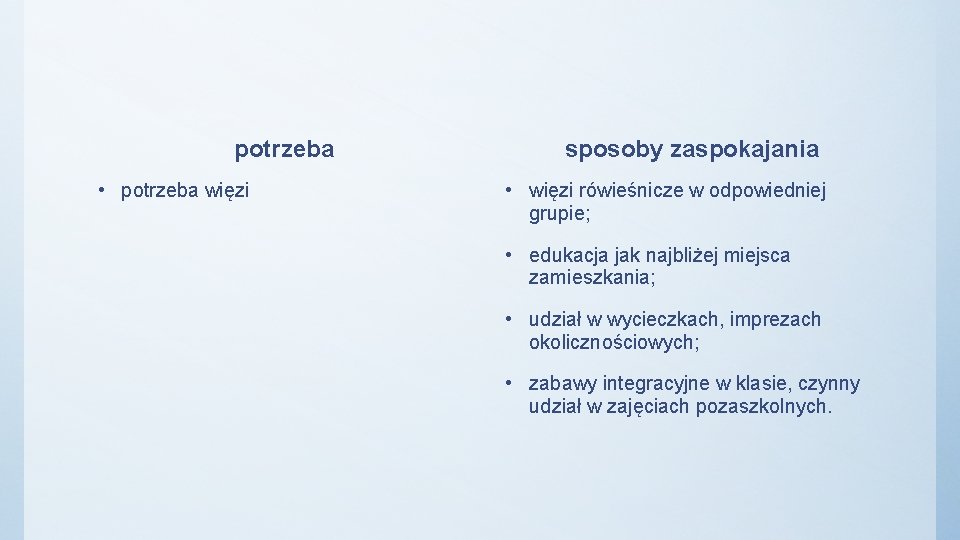 potrzeba • potrzeba więzi sposoby zaspokajania • więzi rówieśnicze w odpowiedniej grupie; • edukacja