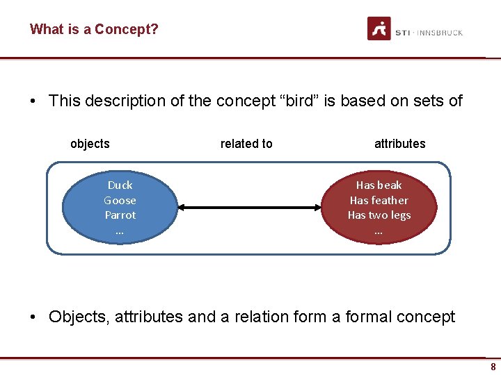 What is a Concept? • This description of the concept “bird” is based on