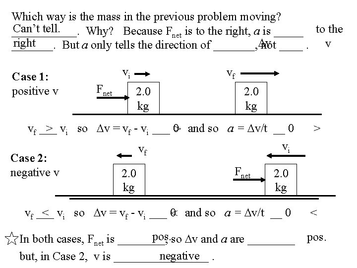 Which way is the mass in the previous problem moving? Can’t tell. ______. Why?
