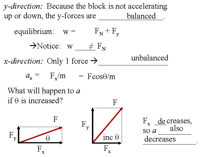 y-direction: Because the block is not accelerating up or down, the y-forces are ________.