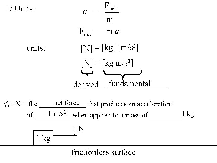 1/ Units: a = Fnet = units: Fnet m ma [N] = [kg] [m/s