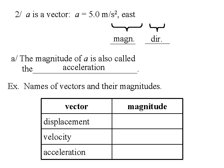 2/ a is a vector: a = 5. 0 m/s 2, east magn. dir.