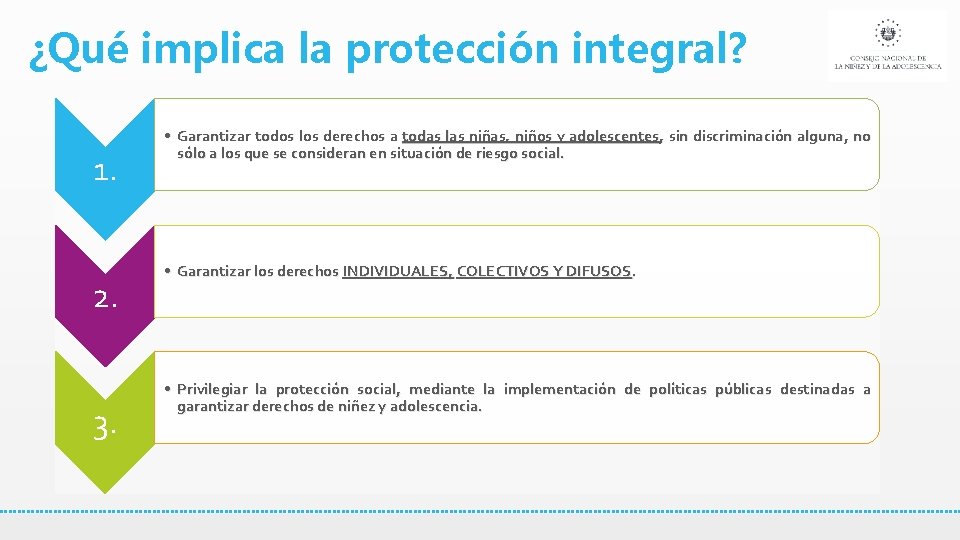 ¿Qué implica la protección integral? 1. 2. 3. • Garantizar todos los derechos a