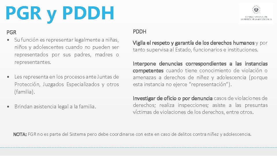 PGR y PDDH PGR • Su función es representar legalmente a niñas, niños y