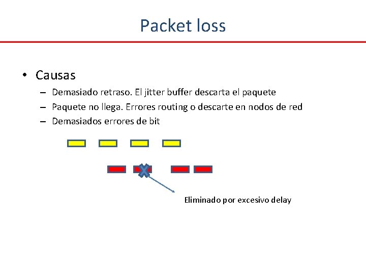 Packet loss • Causas – Demasiado retraso. El jitter buffer descarta el paquete –