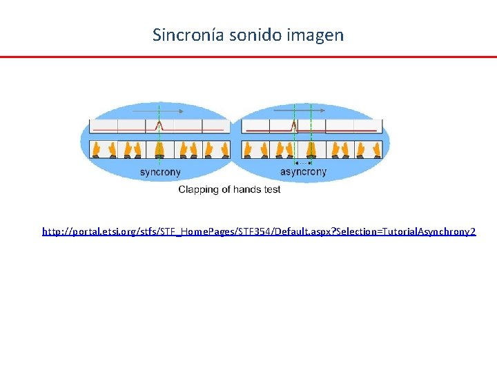 Sincronía sonido imagen http: //portal. etsi. org/stfs/STF_Home. Pages/STF 354/Default. aspx? Selection=Tutorial. Asynchrony 2 