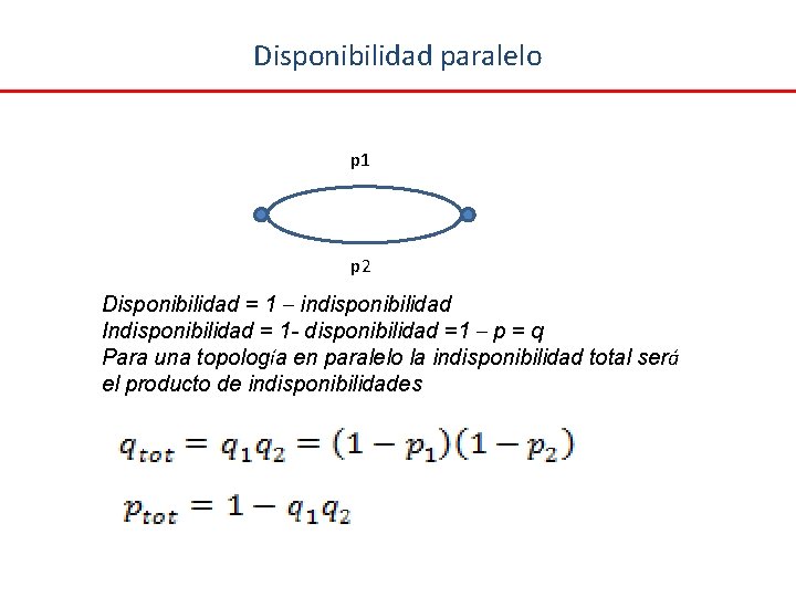 Disponibilidad paralelo p 1 p 2 Disponibilidad = 1 – indisponibilidad Indisponibilidad = 1