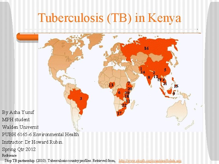 Tuberculosis (TB) in Kenya By Asha Yusuf MPH student Walden University PUBH 6165 -6