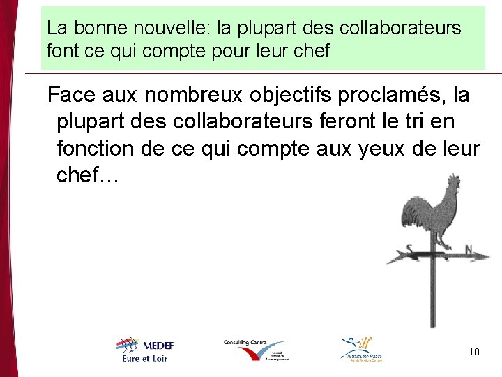 La bonne nouvelle: la plupart des collaborateurs font ce qui compte pour leur chef