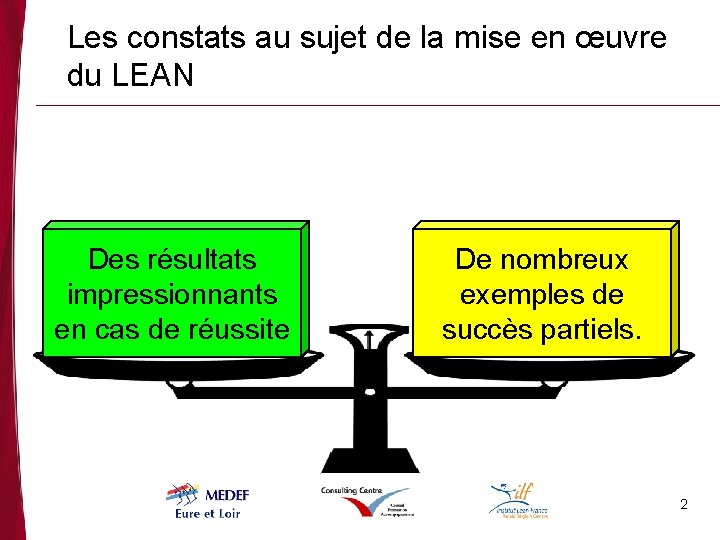 Les constats au sujet de la mise en œuvre du LEAN Des résultats impressionnants
