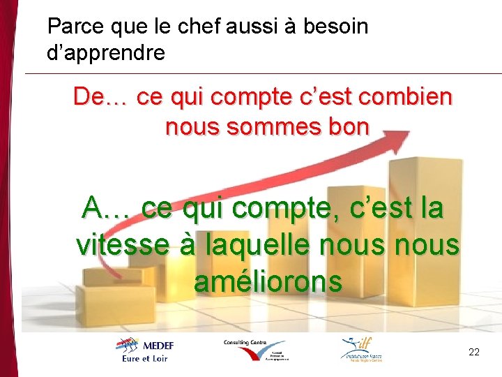Parce que le chef aussi à besoin d’apprendre De… ce qui compte c’est combien