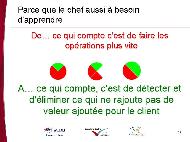 Parce que le chef aussi à besoin d’apprendre De… ce qui compte c’est de